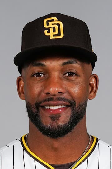 Miguel Andujar