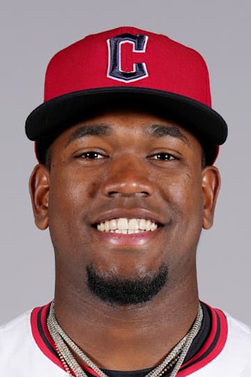 Angel Martínez