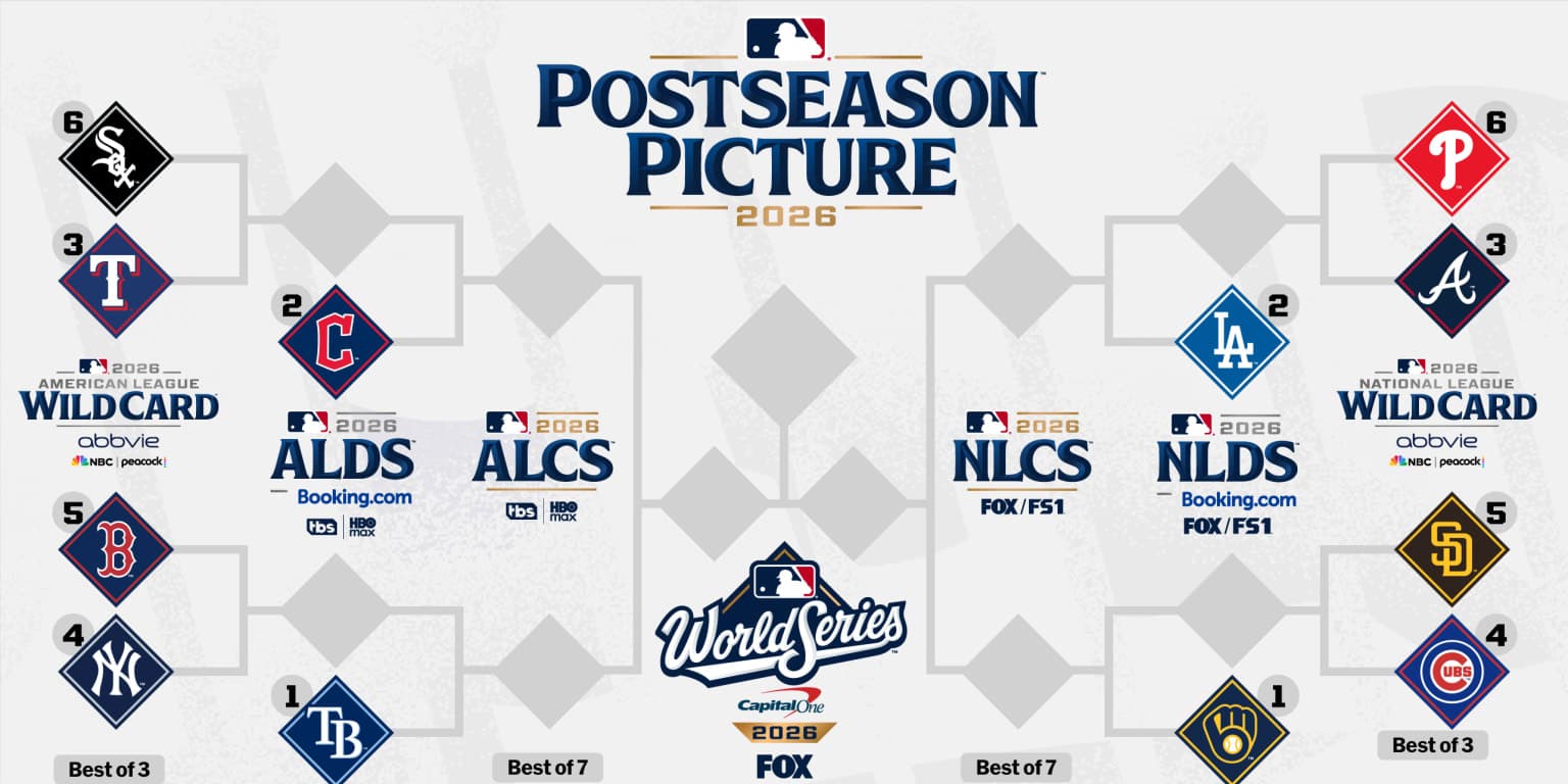 Llaves, desempates y más: Así luce el panorama HOY rumbo a los playoffs