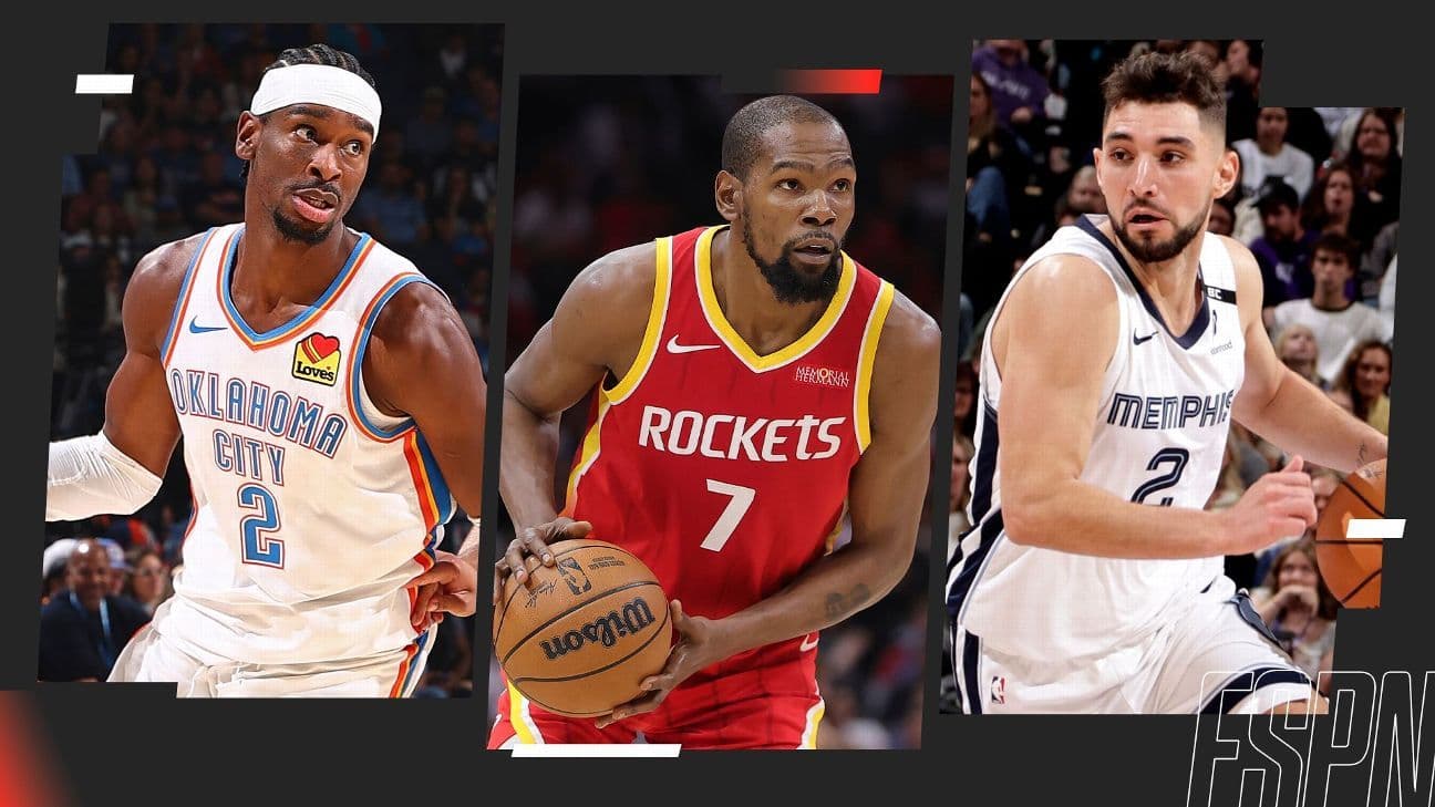 Thunder, Rockets y Grizzlies se mantienen invictos en la NBA