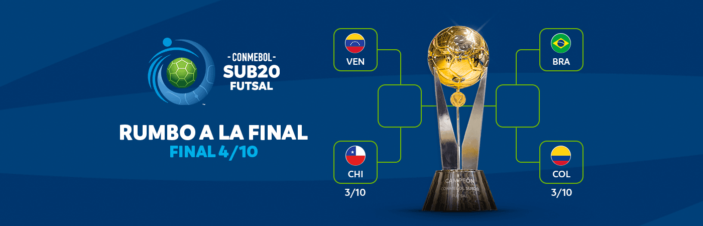 Así se disputará la Fase Final de la CONMEBOL Sub20 Futsal 2026