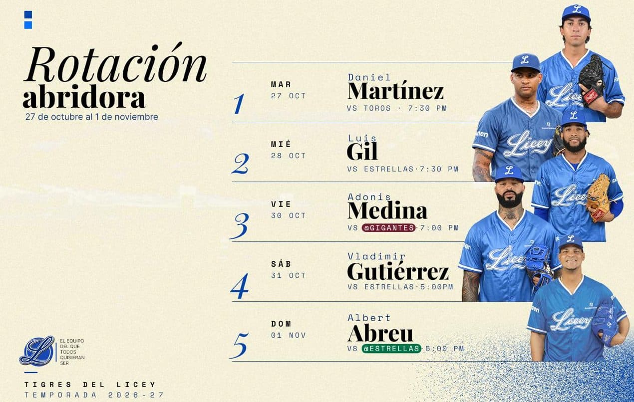 Licey anuncia su rotación para los próximos partidos