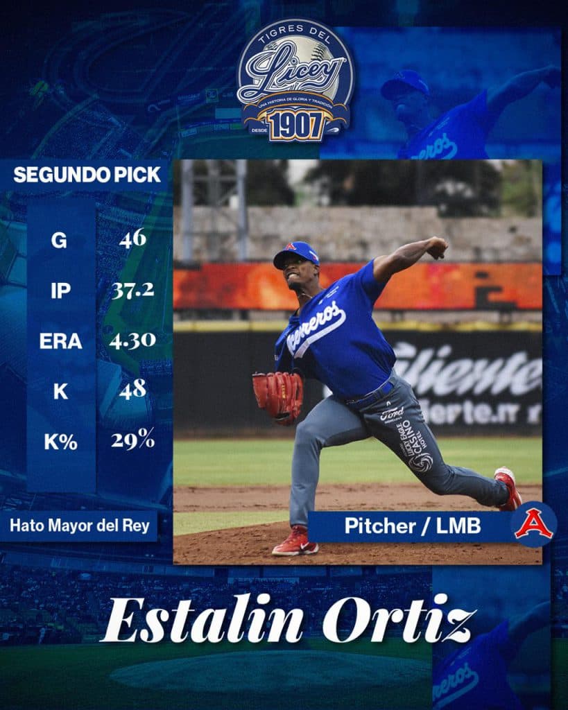Conoce a Estalin Ortiz, segundo pick del Licey en Draft de Novatos
