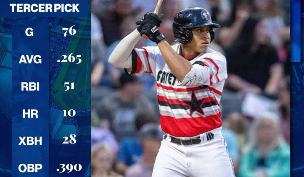 Conoce a Waner Luciano, tercer pick del Licey en Sorteo de Novatos
